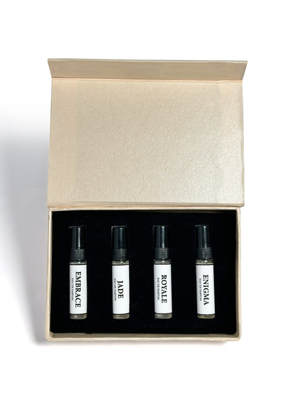 Male Tester Perfume Kit By Ziarre